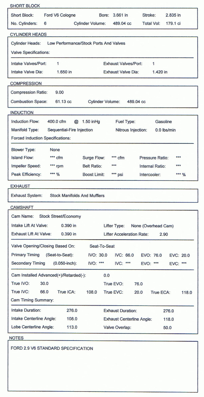 Ford V6 Cologne standard engine specifications