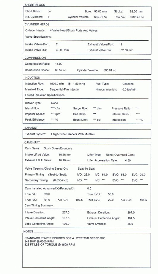 S6 4.0 litre stock engine specification